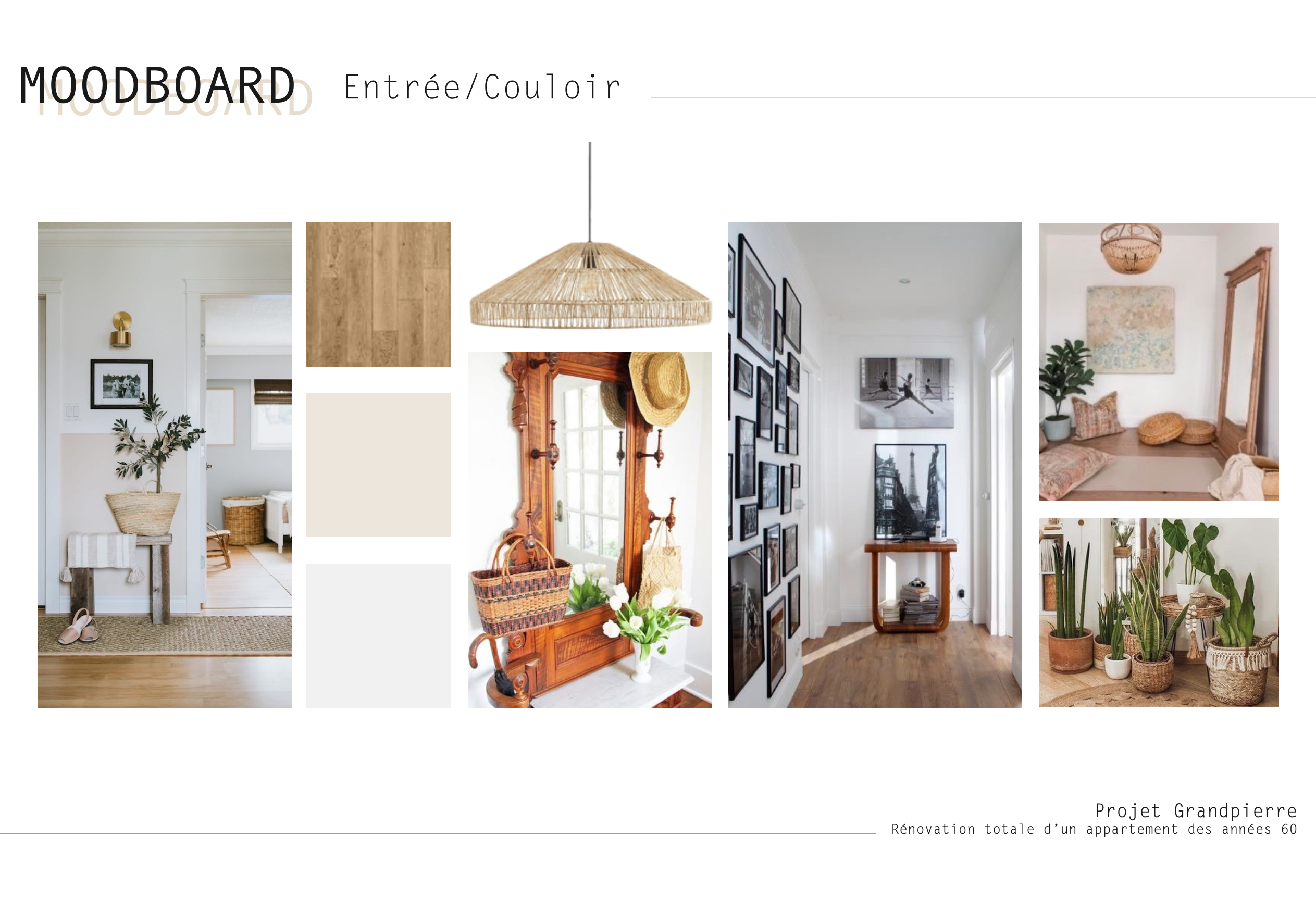 Moodboard couloir