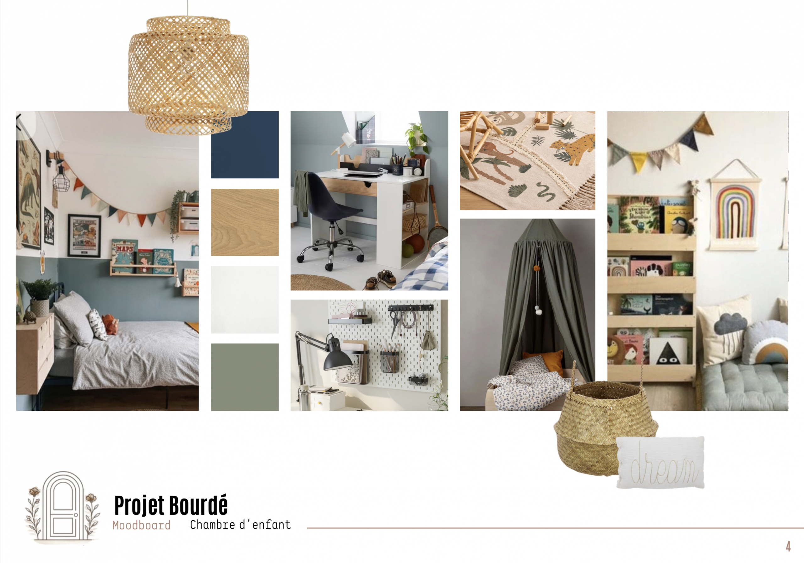 moodboard chambre enfant