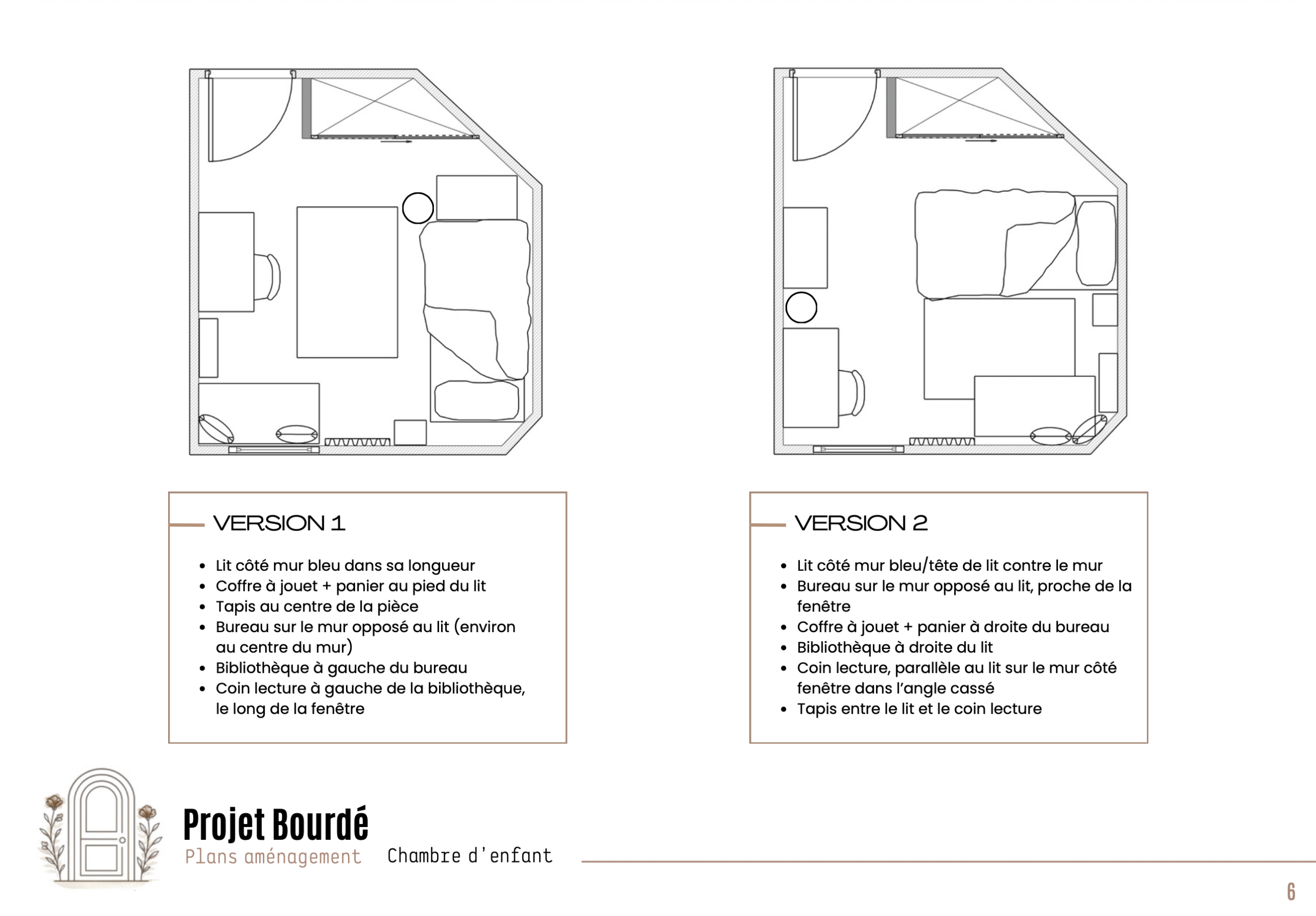 plan optimisation d'espace