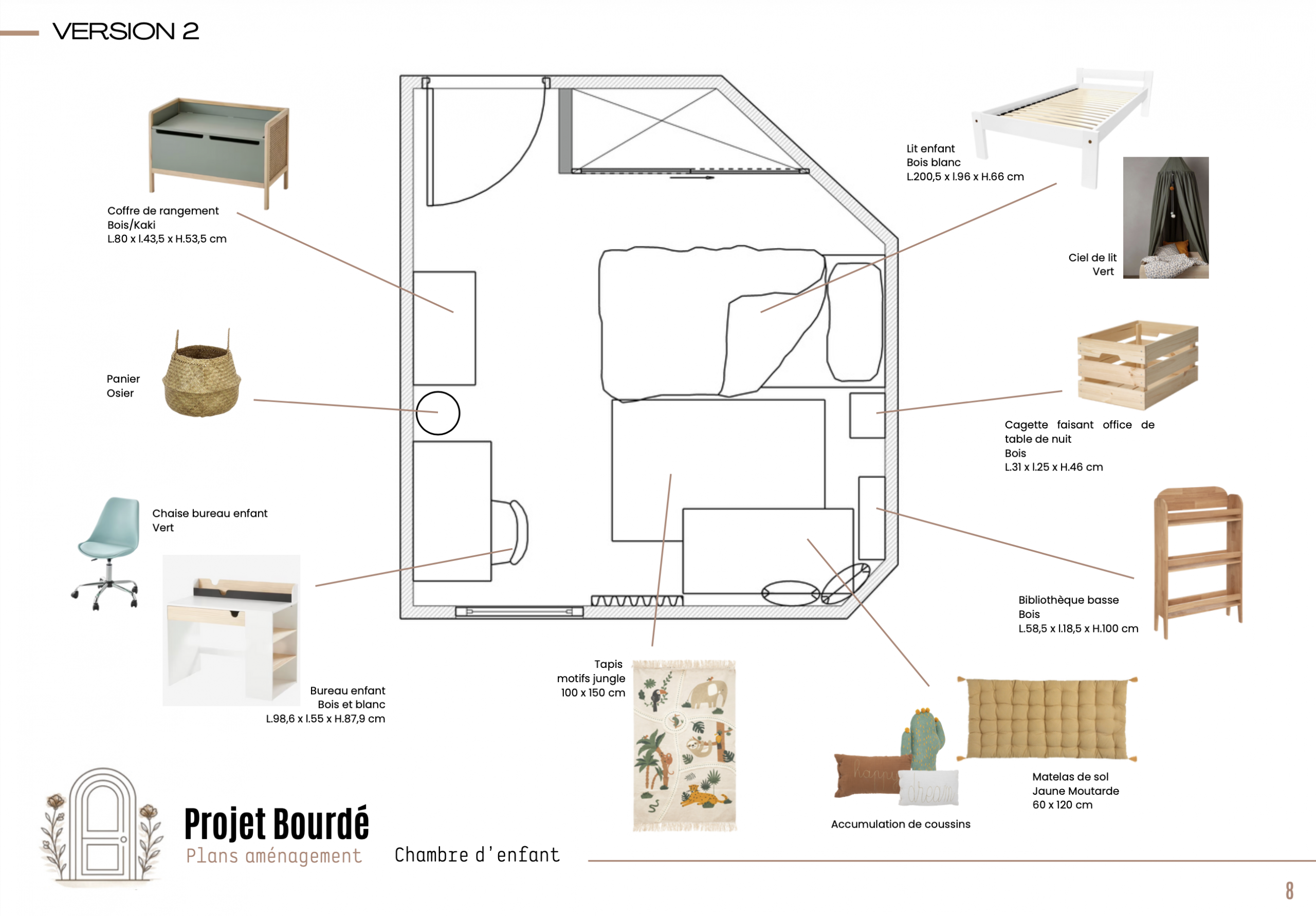 plan aménagement mobilier